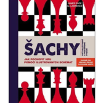 Šachy - Jak pochopit hru pomocí ilustrovaných schémat