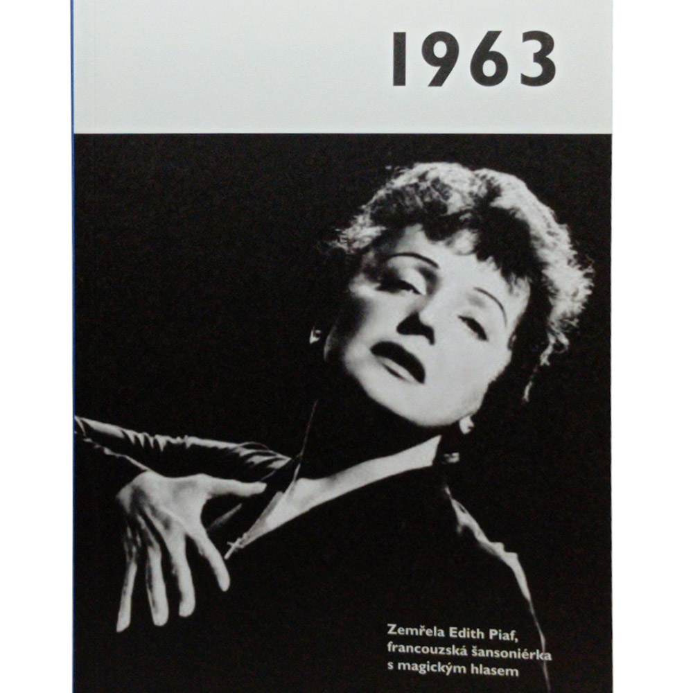 1963 - Co se stalo v roce, kdy jste se narodili