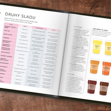 Bible piva - Mistrovský průvodce pivem