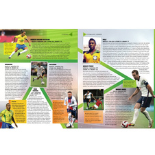 Fotbalová encyklopedie FIFA MS 2026 + plakát z turnaje