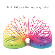 Minikniha k 40. narozeninám - Speciální retro edice